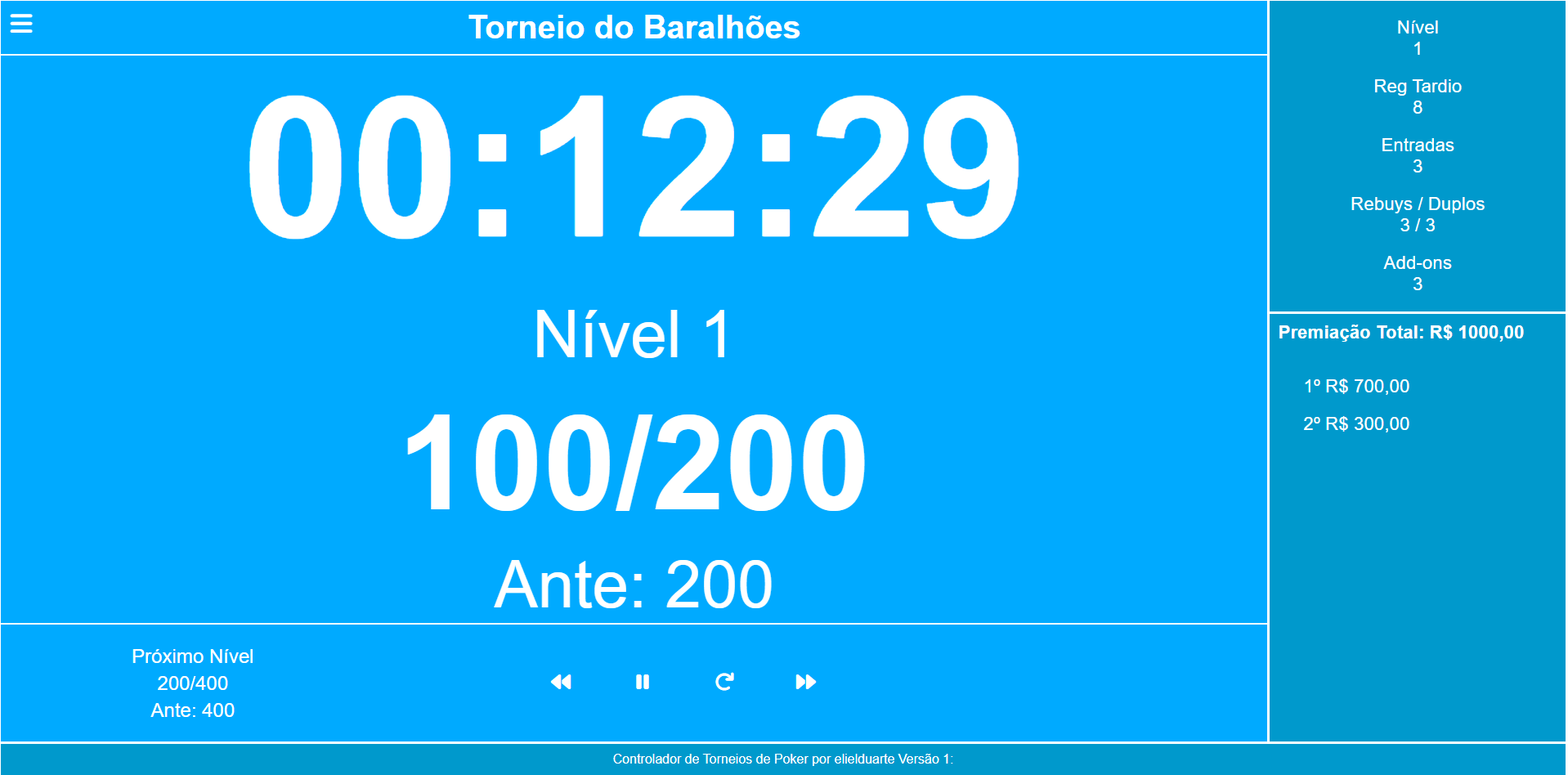 Controlador de torneio